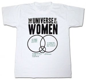 Big Bang Theory Universe Of All Women T-Shirt