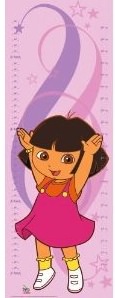 Dora the Explorer growth chart