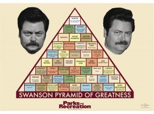 Parks and Recreation Swanson Pyramid of Greatness Poster